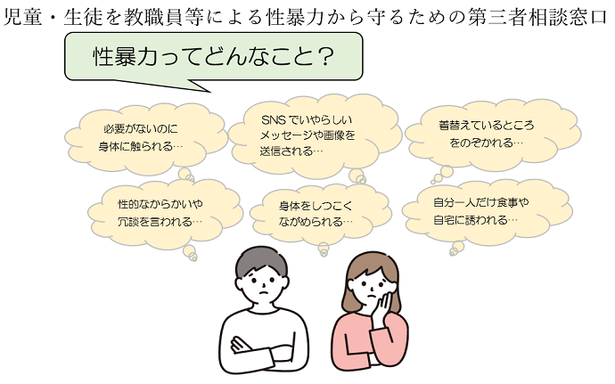児童・生徒を教職員等による性暴力から守るための第三者相談窓口