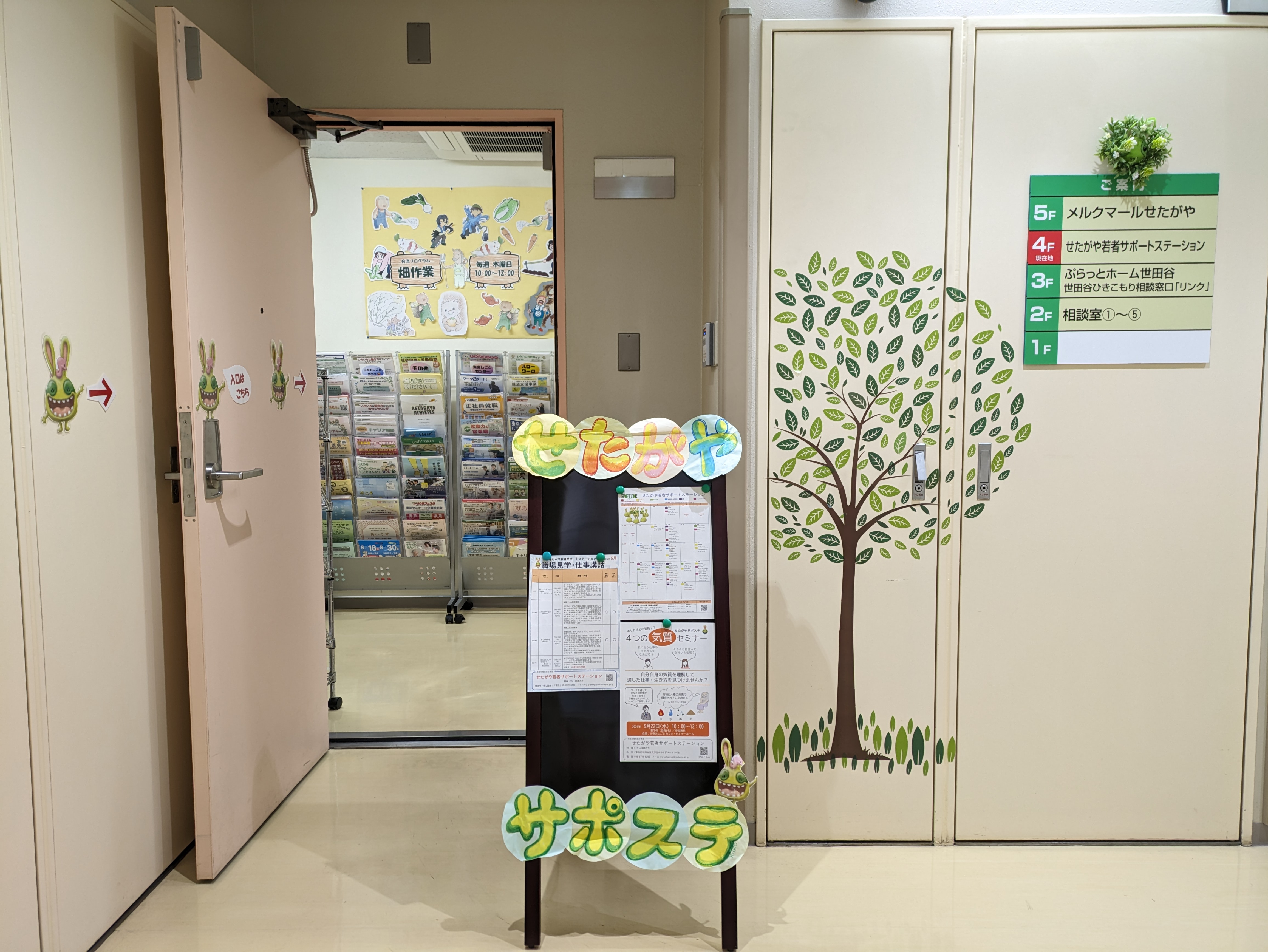 せたがや若者サポートステーション